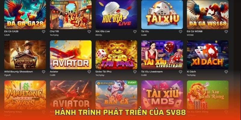 hành trình phát triển của SV88 hành trình phát triển của SV88